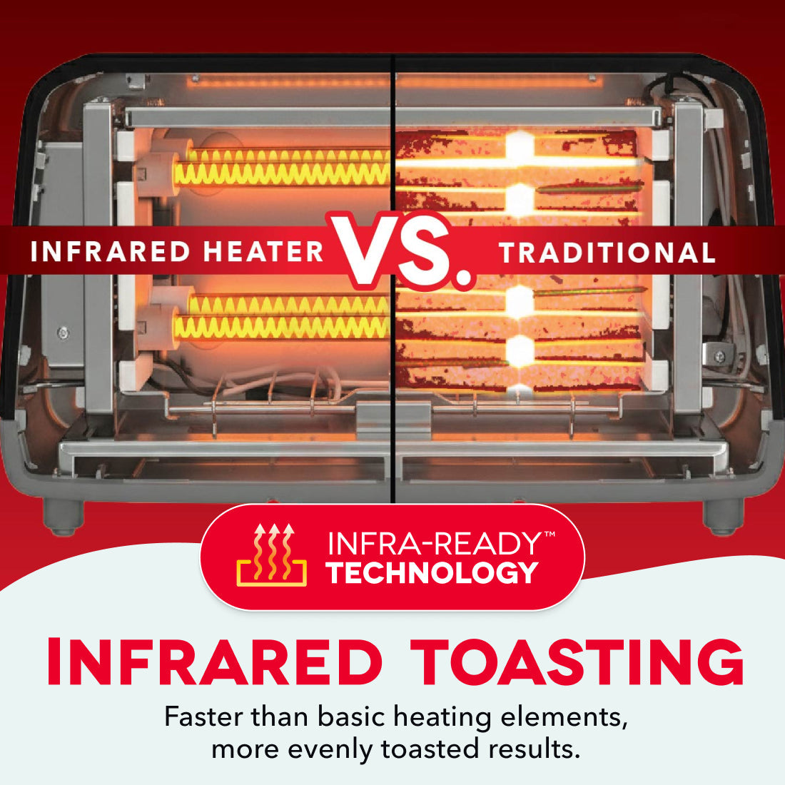 Clear View Toaster